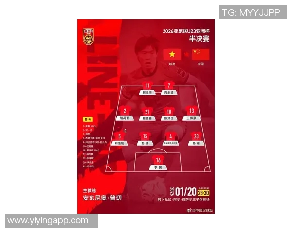 越南足球明星举牌名单揭晓引发球迷热议与期待